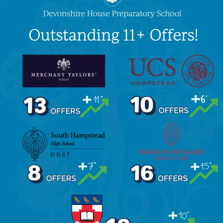 Senior School Offers